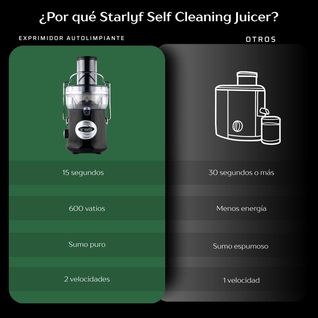 Exprimidor de zumo con función de autolimpieza - Astihl - quality