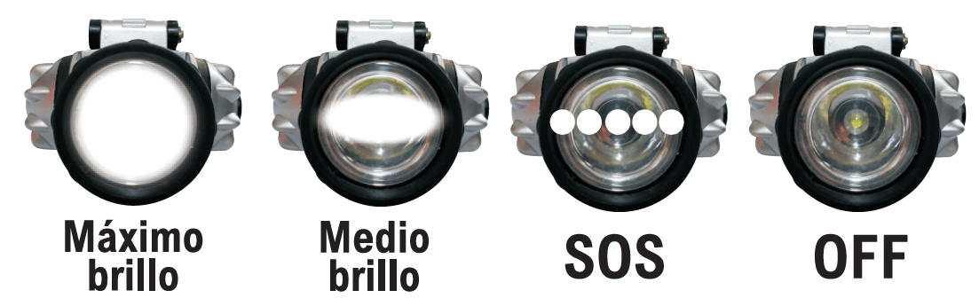 Linterna de cabeza - Astihl - quality