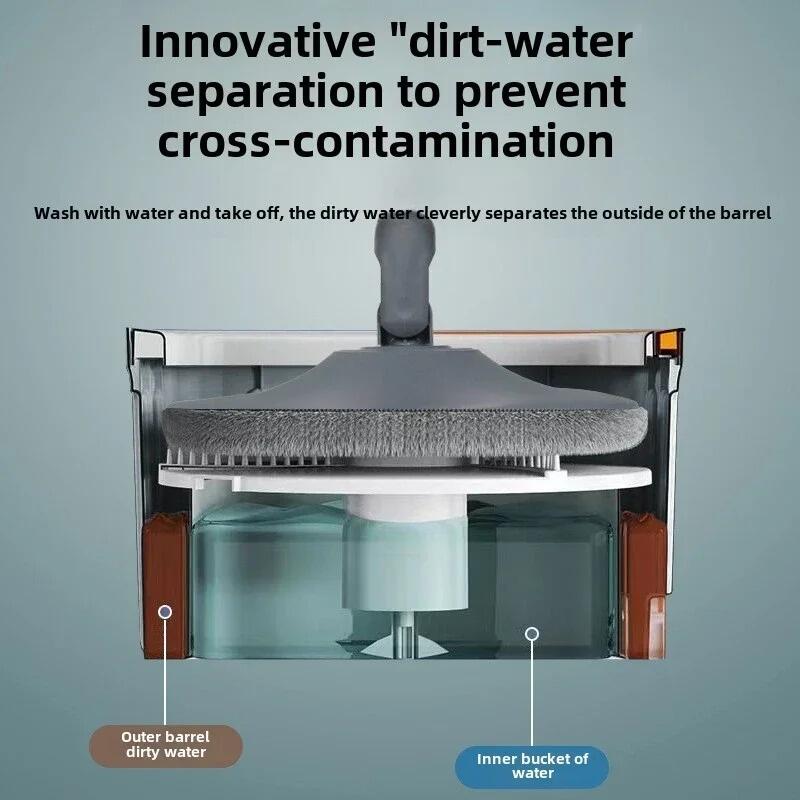 Mopa cuadrada giratoria con cubo de separación de aguas - Astihl - quality