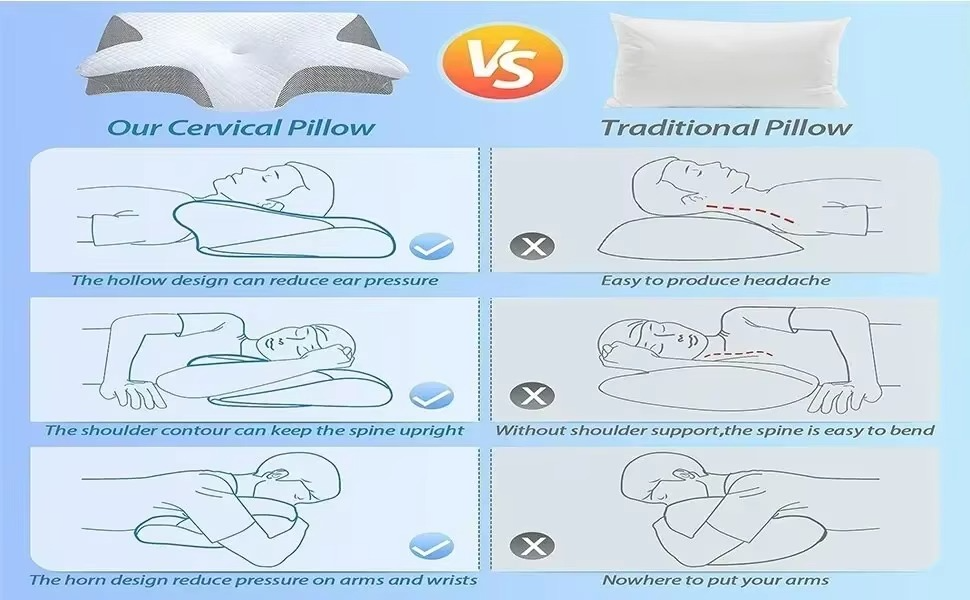 Almohada Cervical de espuma viscoelástica, ortopédica de contorno ergonómico 2 en 1